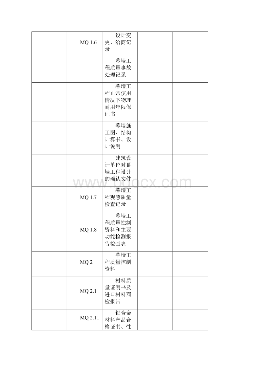 江苏省建筑幕墙验收资料部分表格带实例版Word格式.docx_第2页