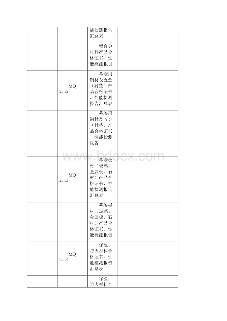 江苏省建筑幕墙验收资料部分表格带实例版Word格式.docx_第3页