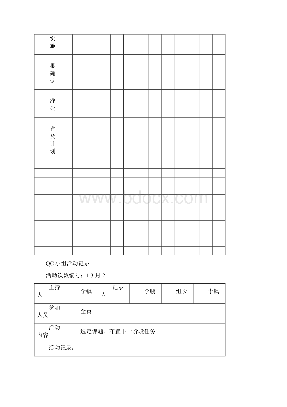 QC小组活动记录之欧阳术创编.docx_第3页