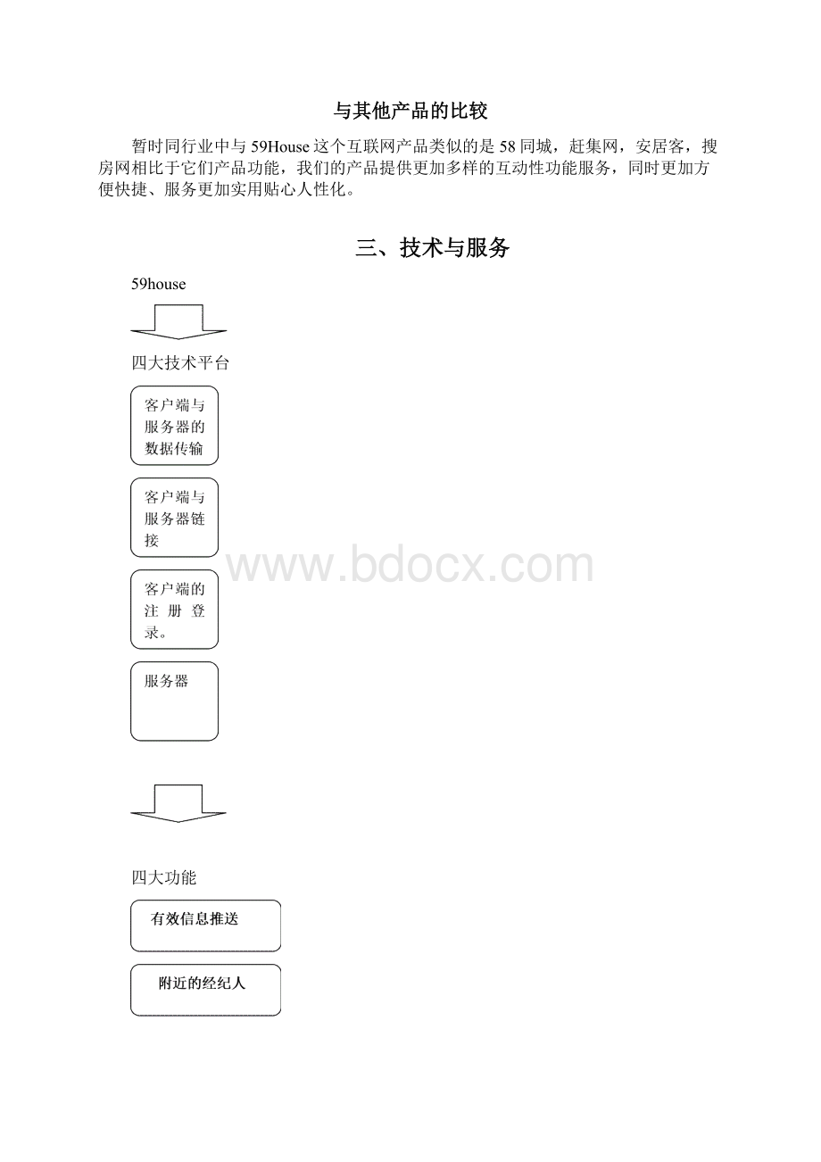 互联网一体化社交找房平台商业计划书.docx_第3页