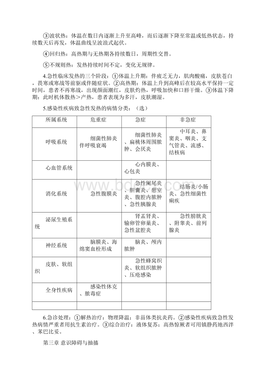 最新急诊与灾难医学 考试重点文档格式.docx_第2页