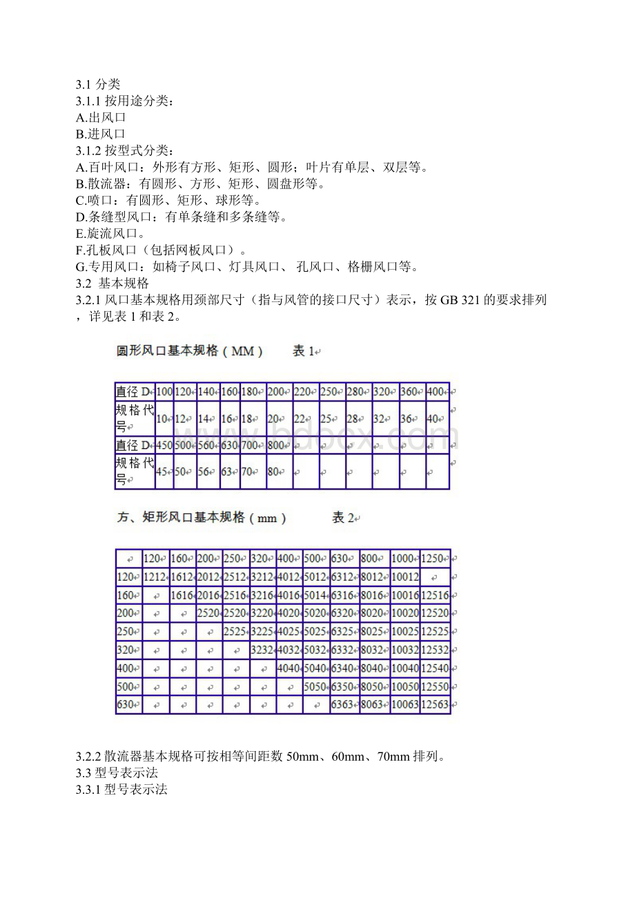 通风空调风口标准一.docx_第2页