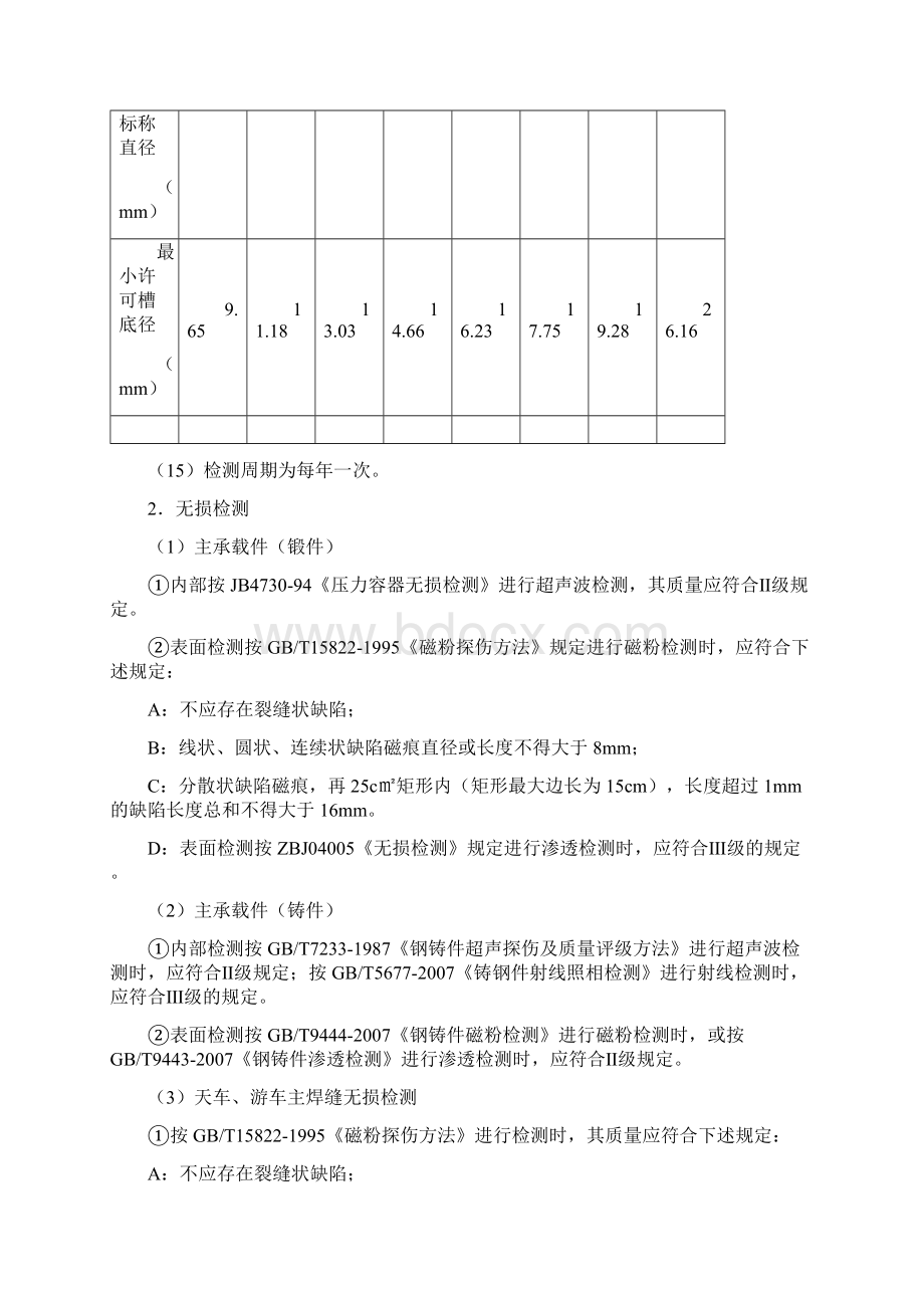 钻井设备 检测规定1.docx_第3页