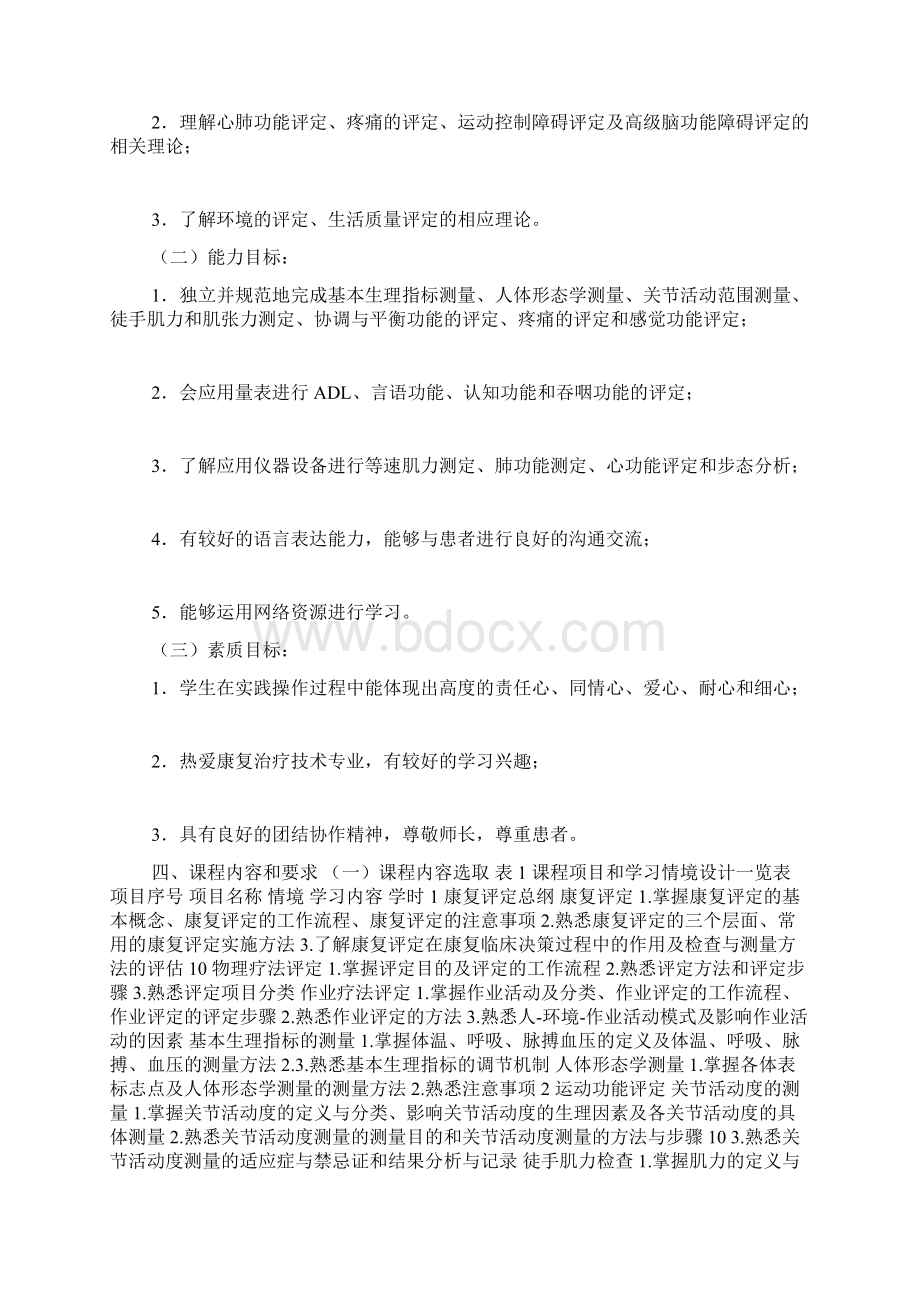 康复评定技术课程标准Word格式文档下载.docx_第2页