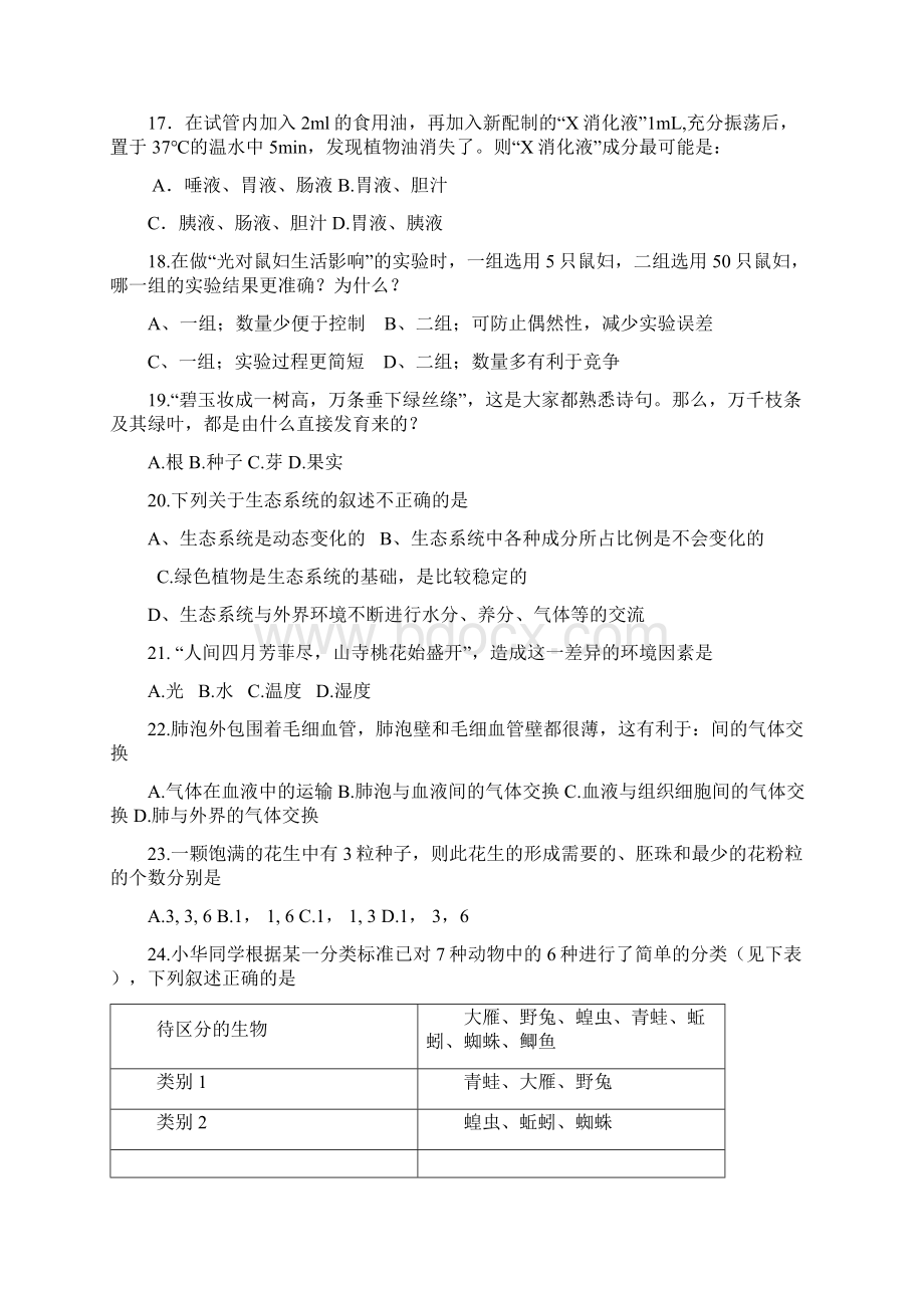 山东省泰安新泰市初中学业考试模拟题优秀评选稿件 初中生物模拟试题 翟镇中学张霞无答案Word文档下载推荐.docx_第3页