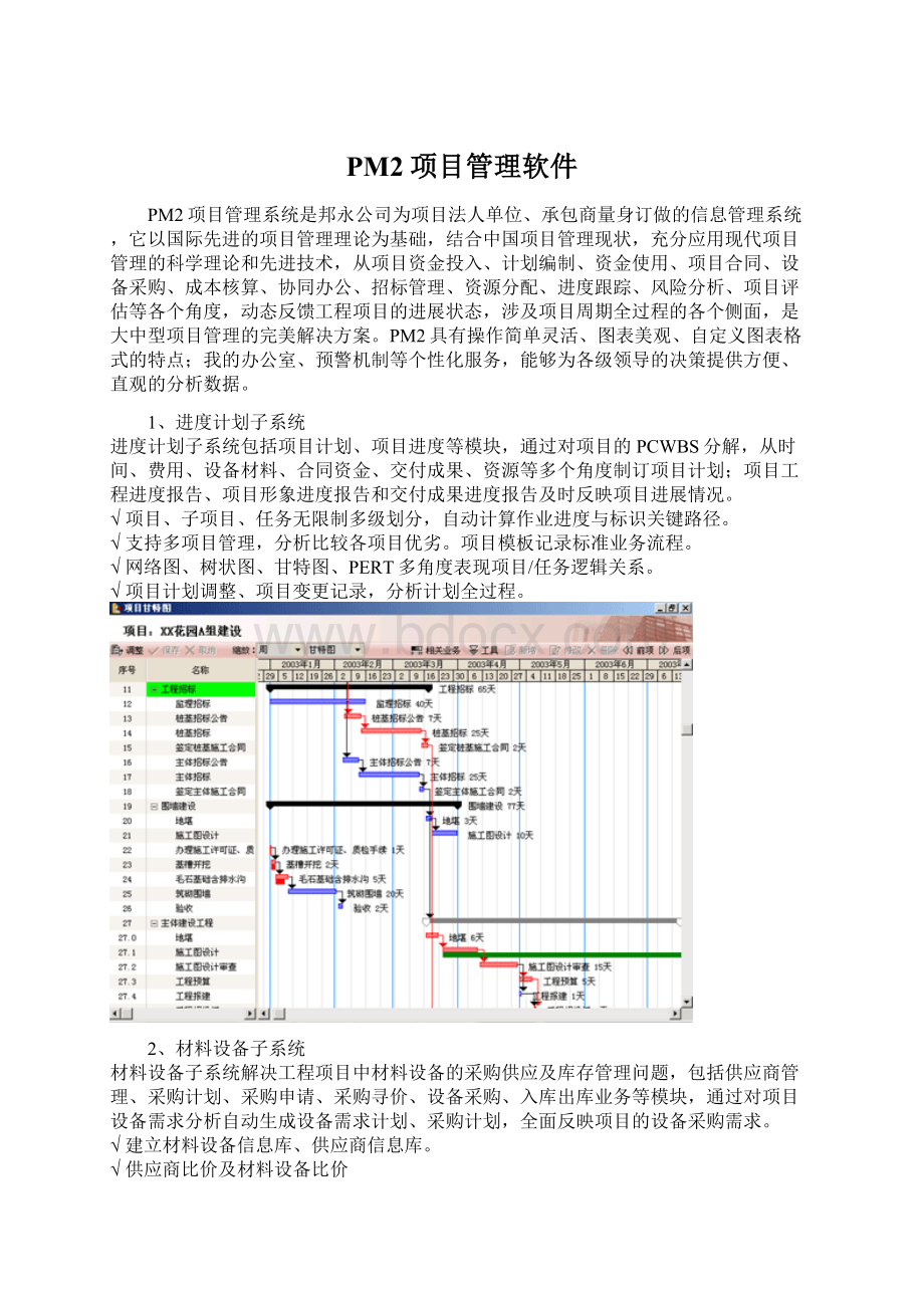 PM2项目管理软件.docx