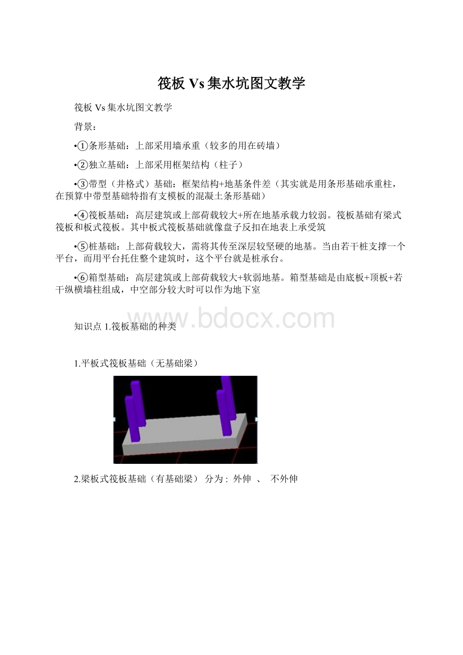 筏板Vs集水坑图文教学.docx_第1页