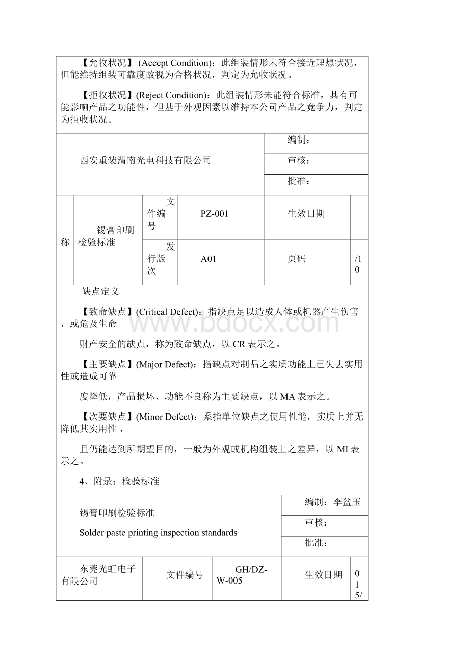 SMT印刷检验标准Word下载.docx_第2页