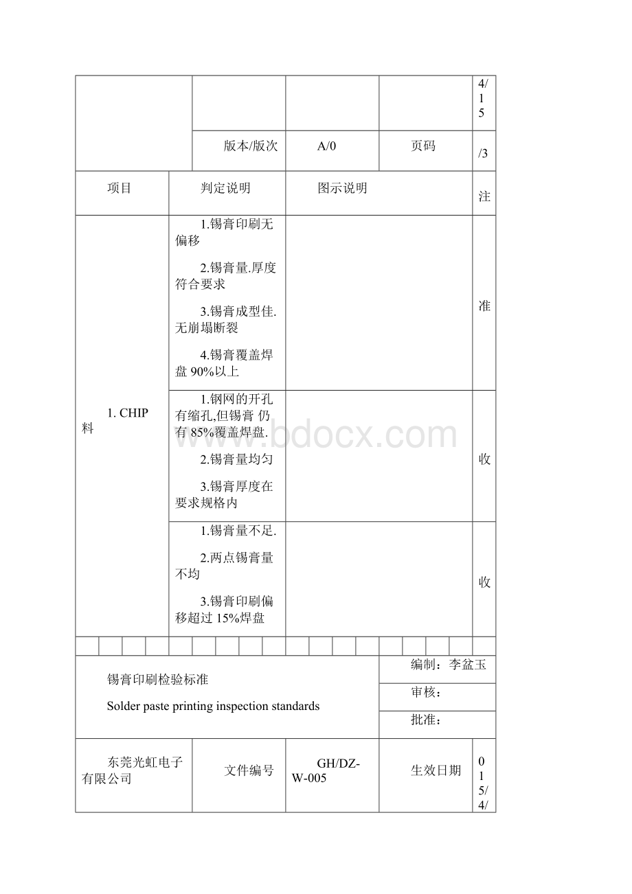 SMT印刷检验标准Word下载.docx_第3页