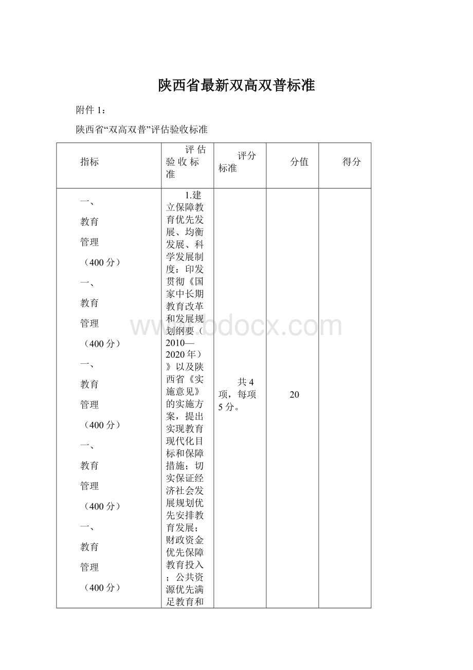 陕西省最新双高双普标准Word文档格式.docx