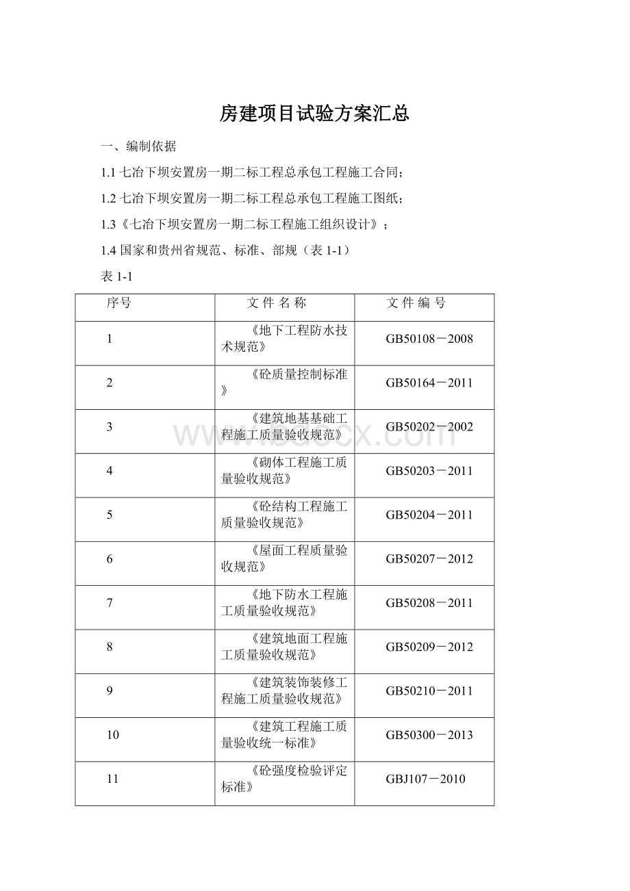 房建项目试验方案汇总.docx