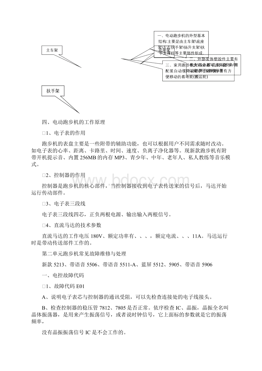 电动跑步机诊断.docx_第2页