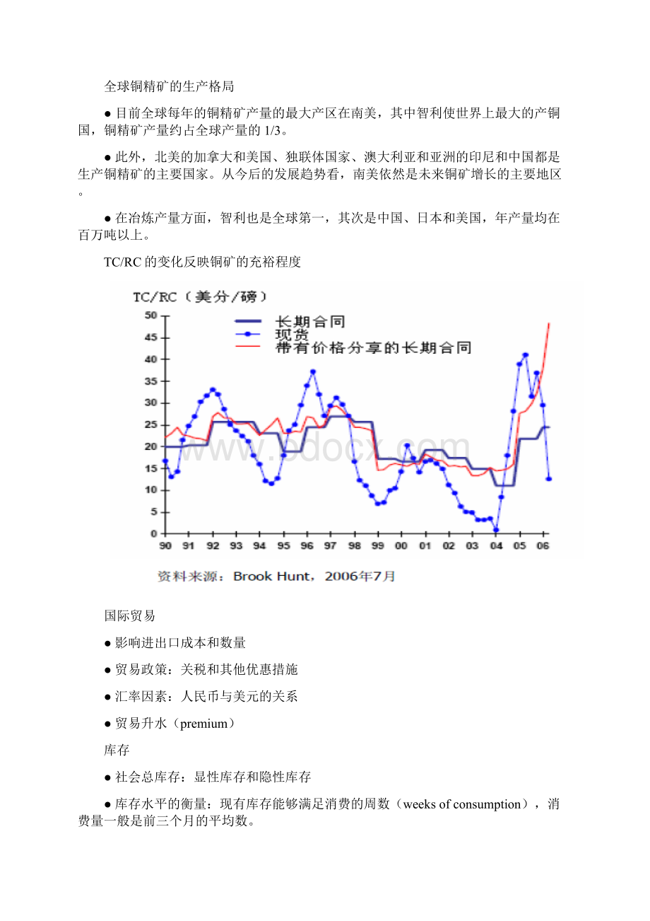 影响铜价的因素.docx_第2页