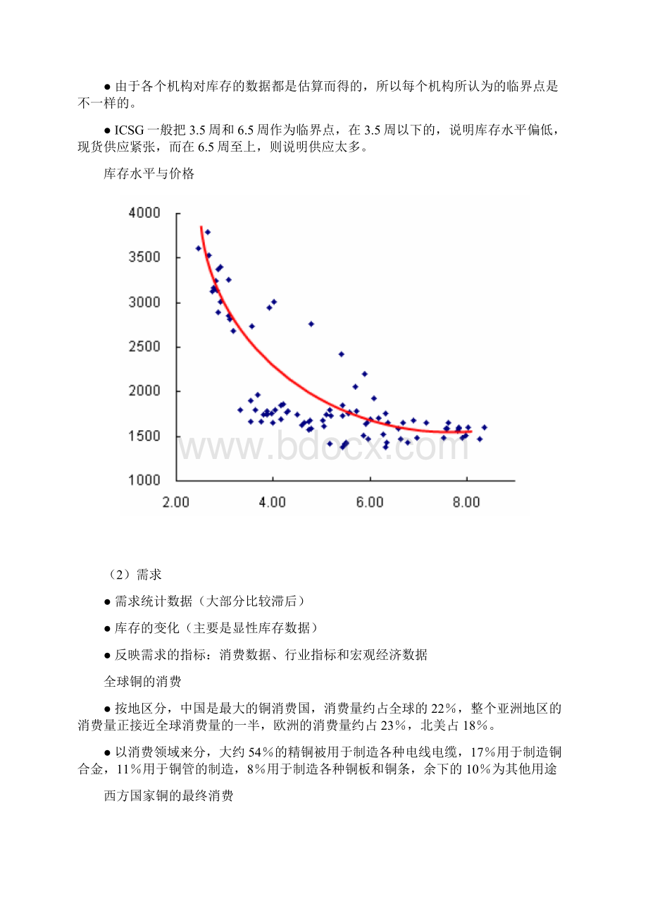 影响铜价的因素.docx_第3页