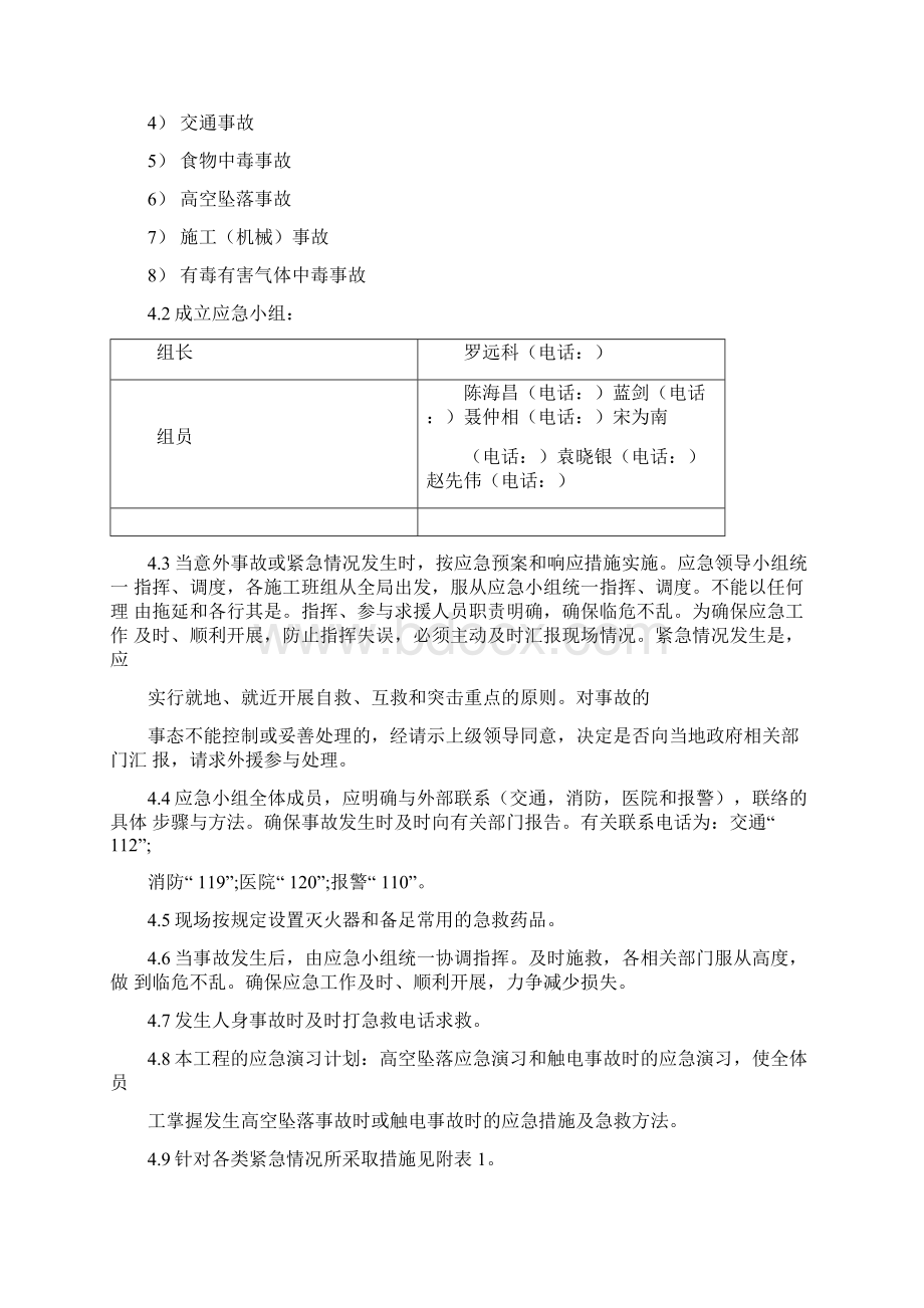 工程应急预案及响应措施.docx_第2页