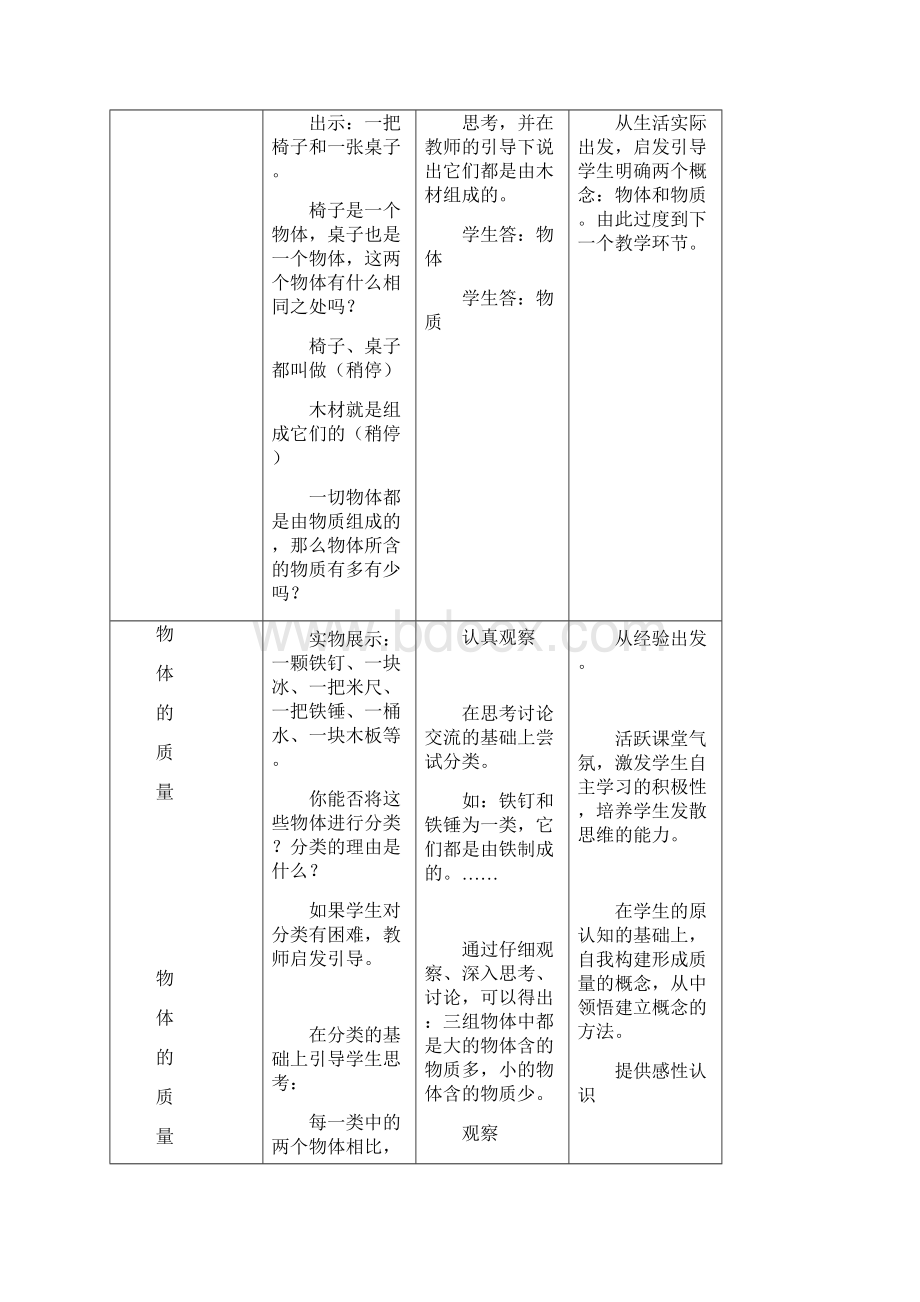 51 物体的质量 教学设计文档格式.docx_第3页