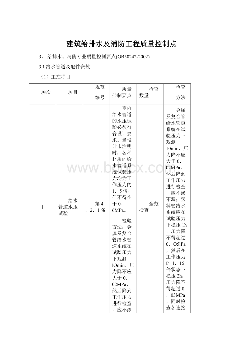 建筑给排水及消防工程质量控制点.docx_第1页