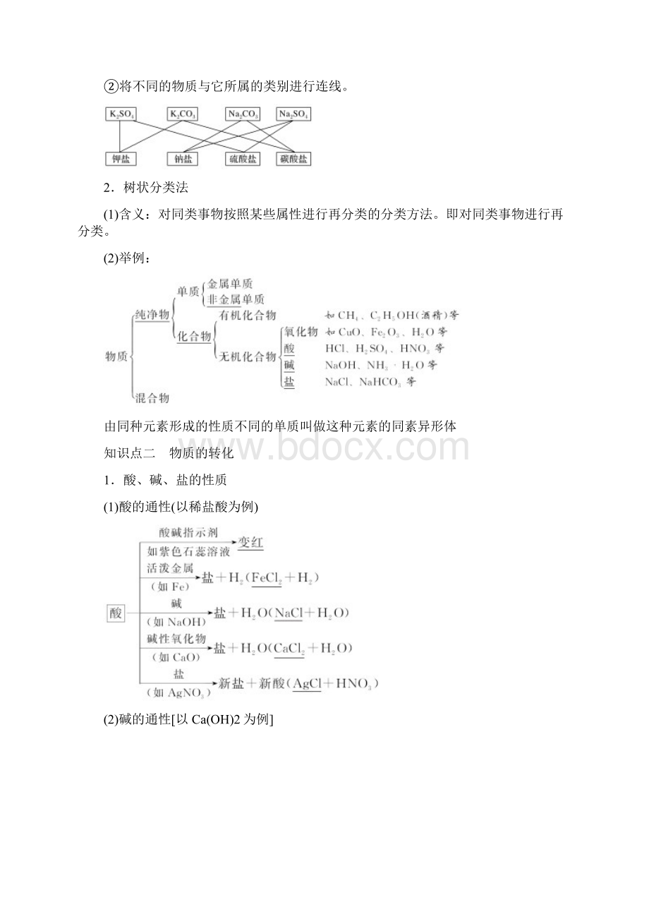 高中化学 第1章 第1节 第1课时 物质的分类及物质的转化教案 新人教版必修第一册Word文档下载推荐.docx_第2页