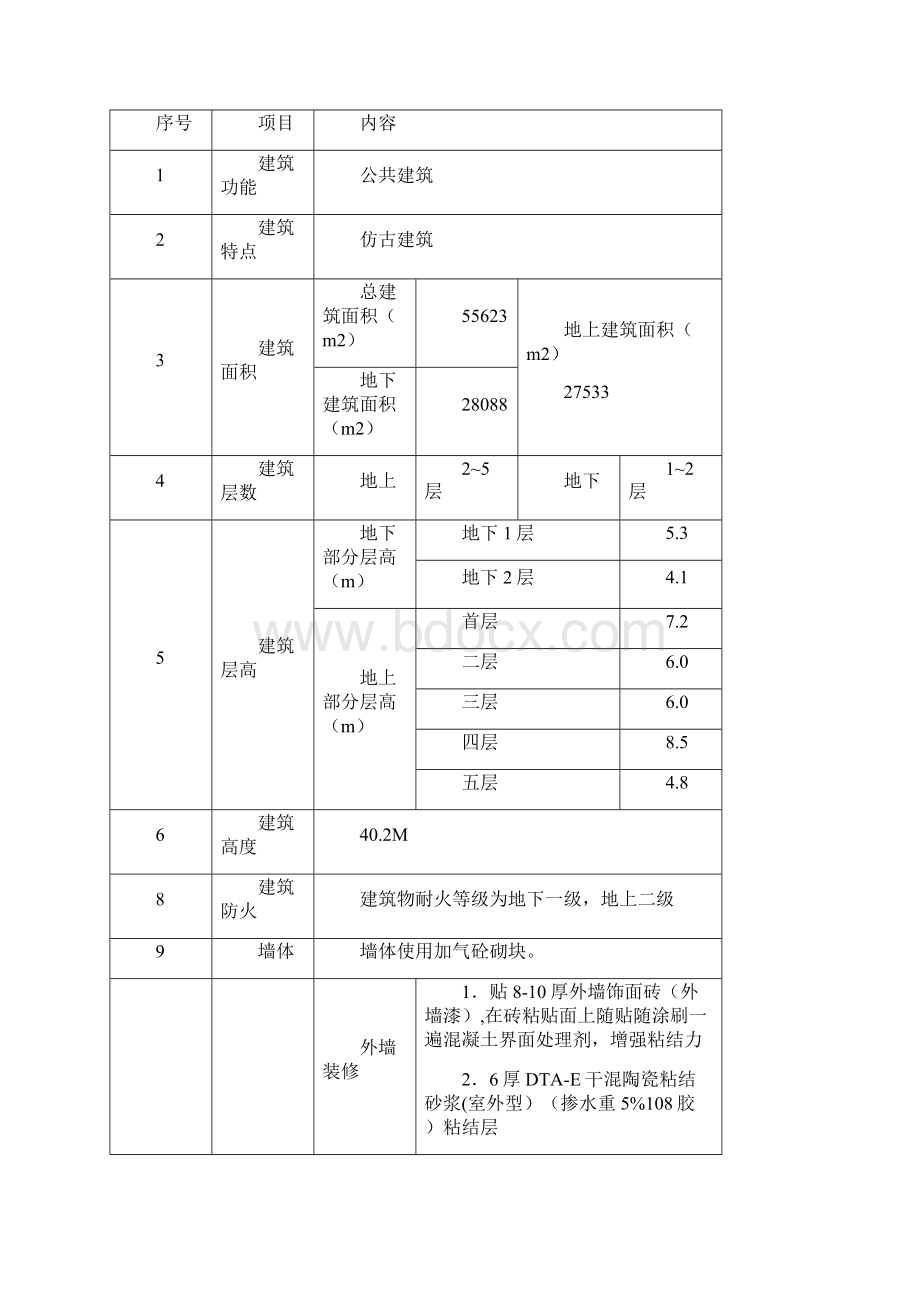 质量样板引路方案.docx_第2页