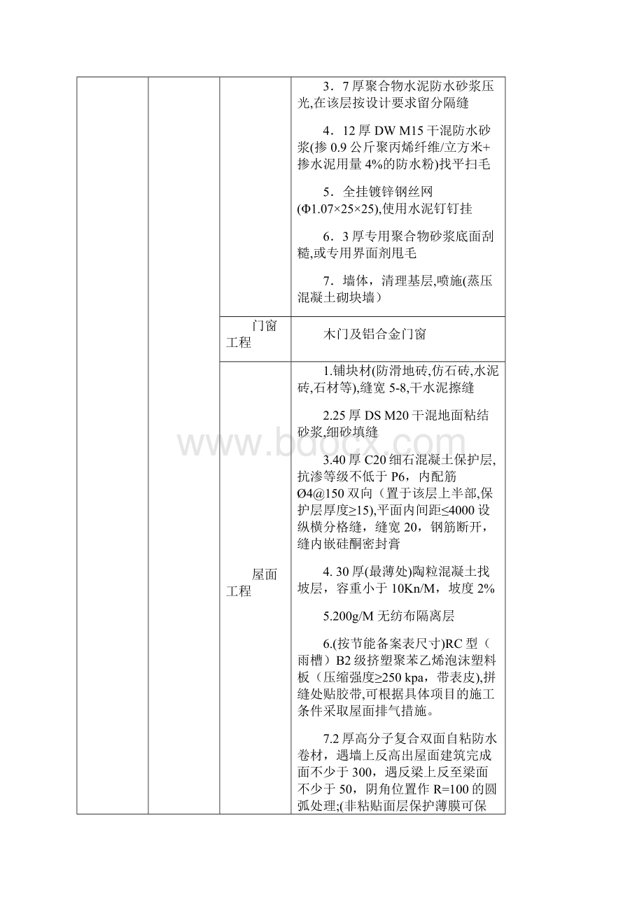 质量样板引路方案.docx_第3页