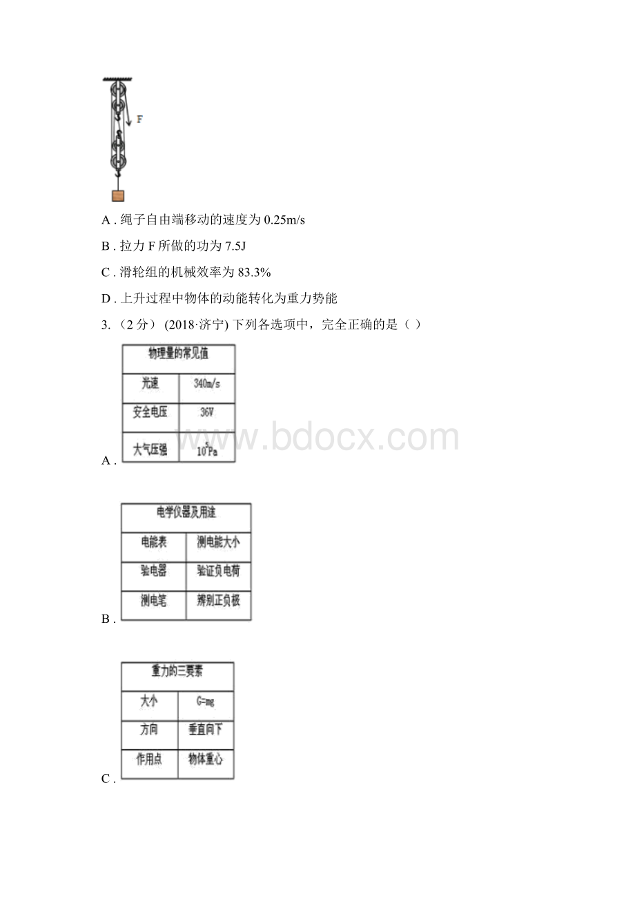 葫芦岛市南票区初中物理八年级下册 12简单机械单元卷.docx_第2页