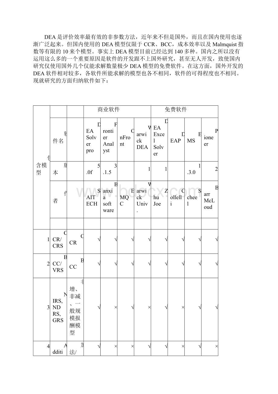 DEAP使用技巧Word下载.docx_第3页