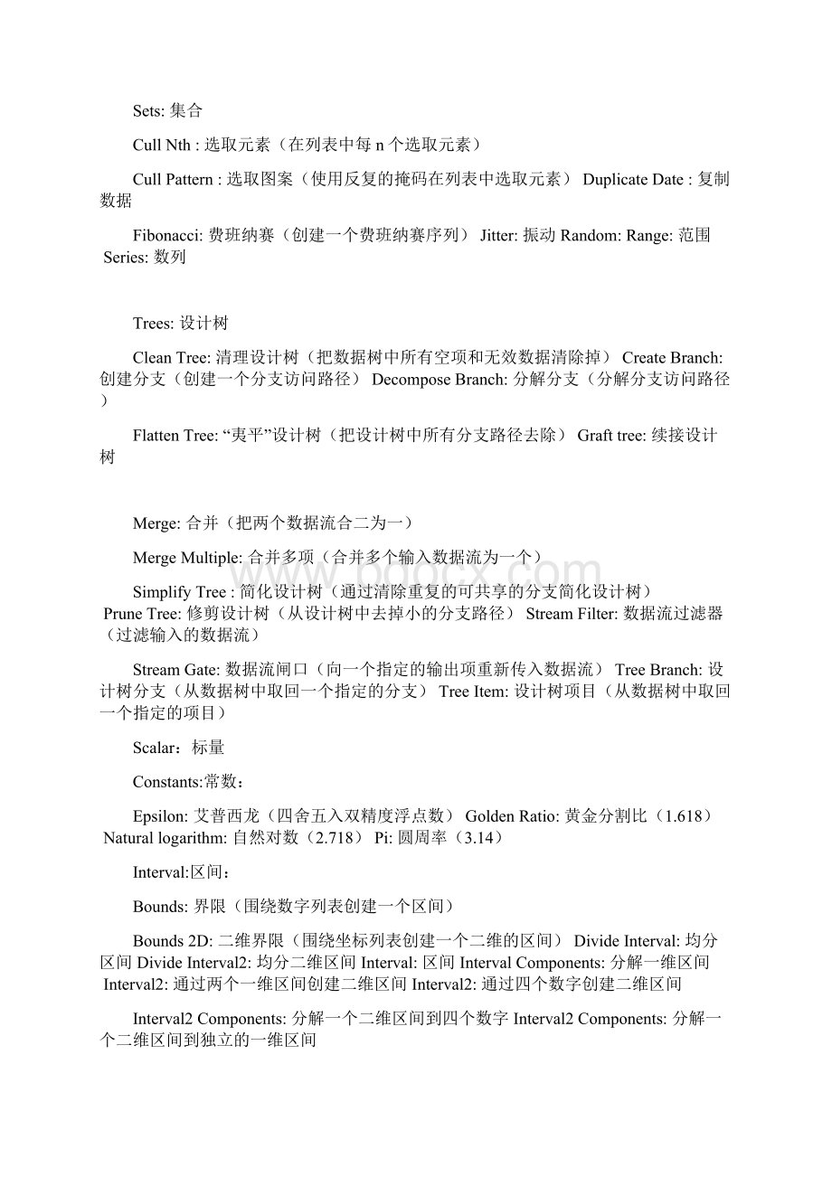 犀牛grasshopper命令大全Word格式文档下载.docx_第2页