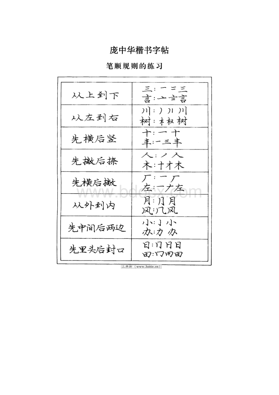 庞中华楷书字帖Word格式.docx