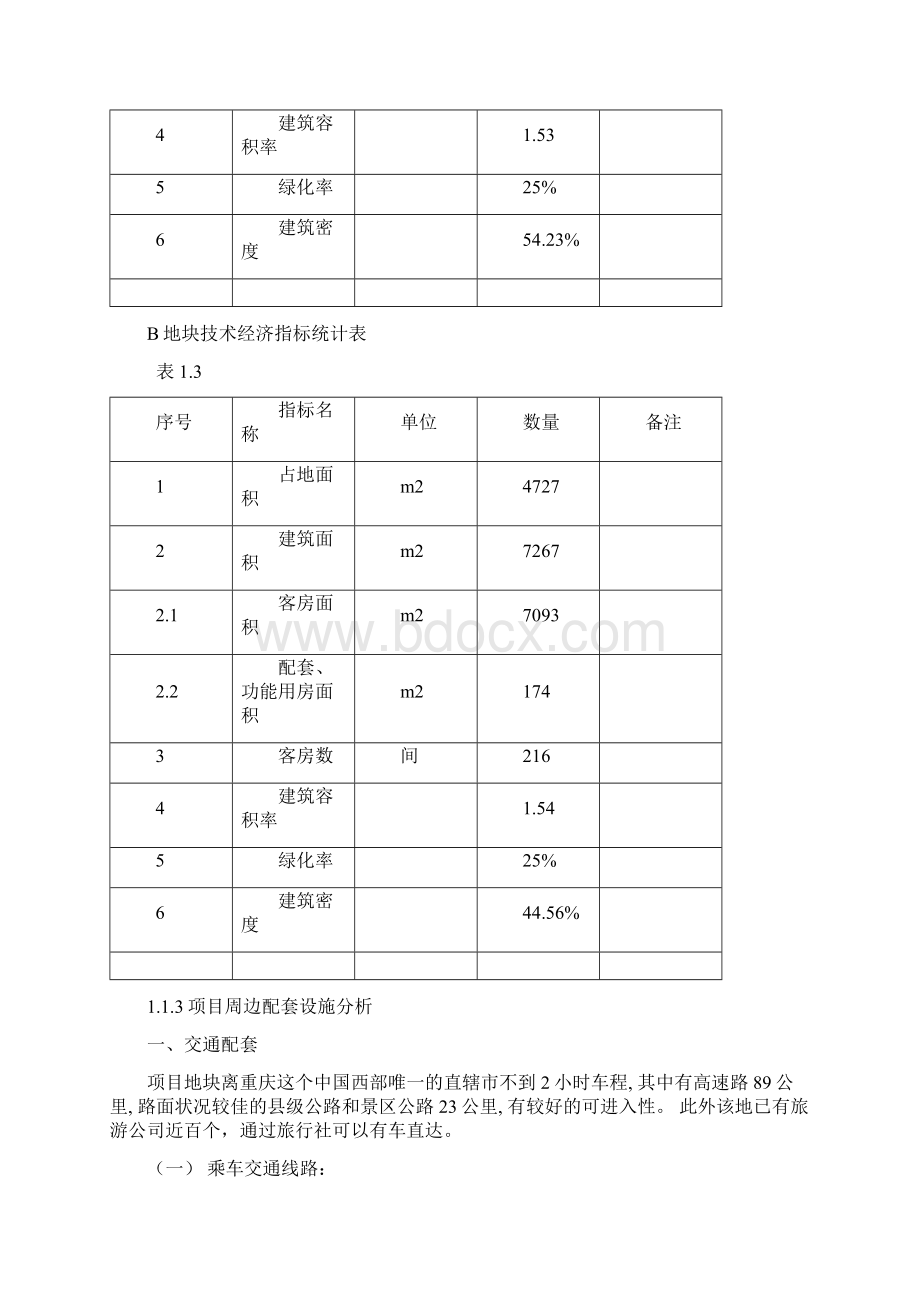 XX温泉假日酒店项目可行性分析与营销策划报告.docx_第3页