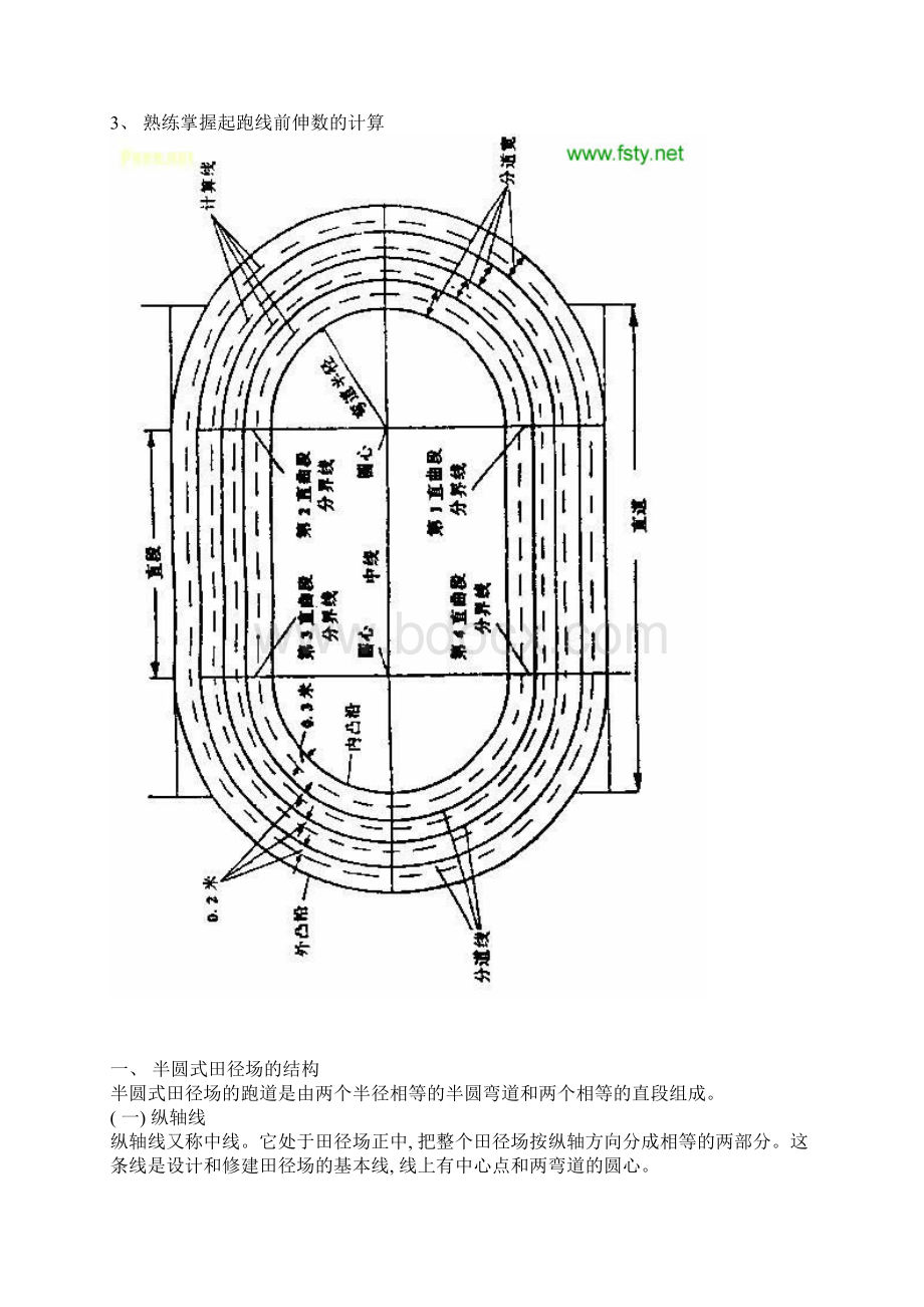 田径运动场地标准画法模板.docx_第2页