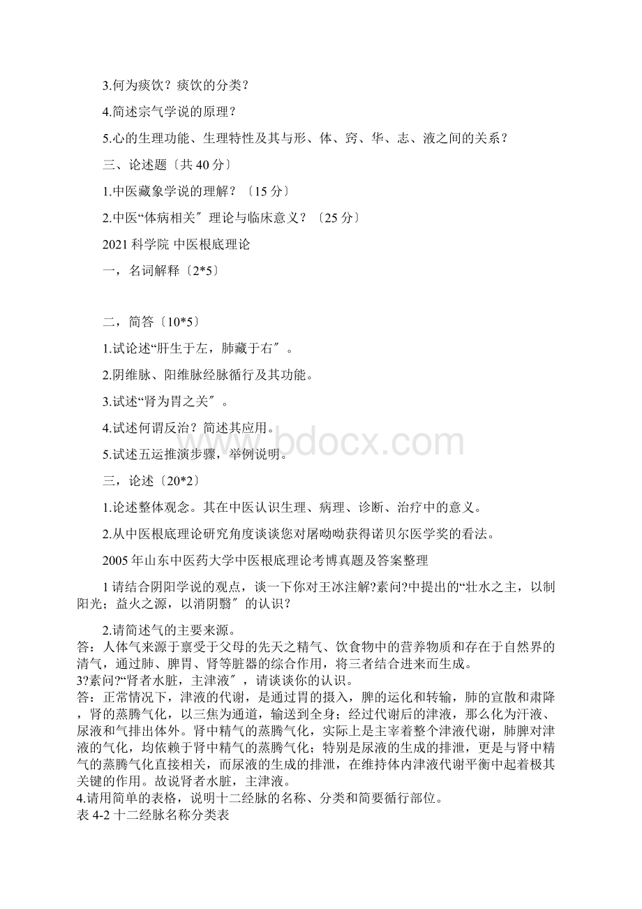 中医基础理论考博真题.docx_第2页