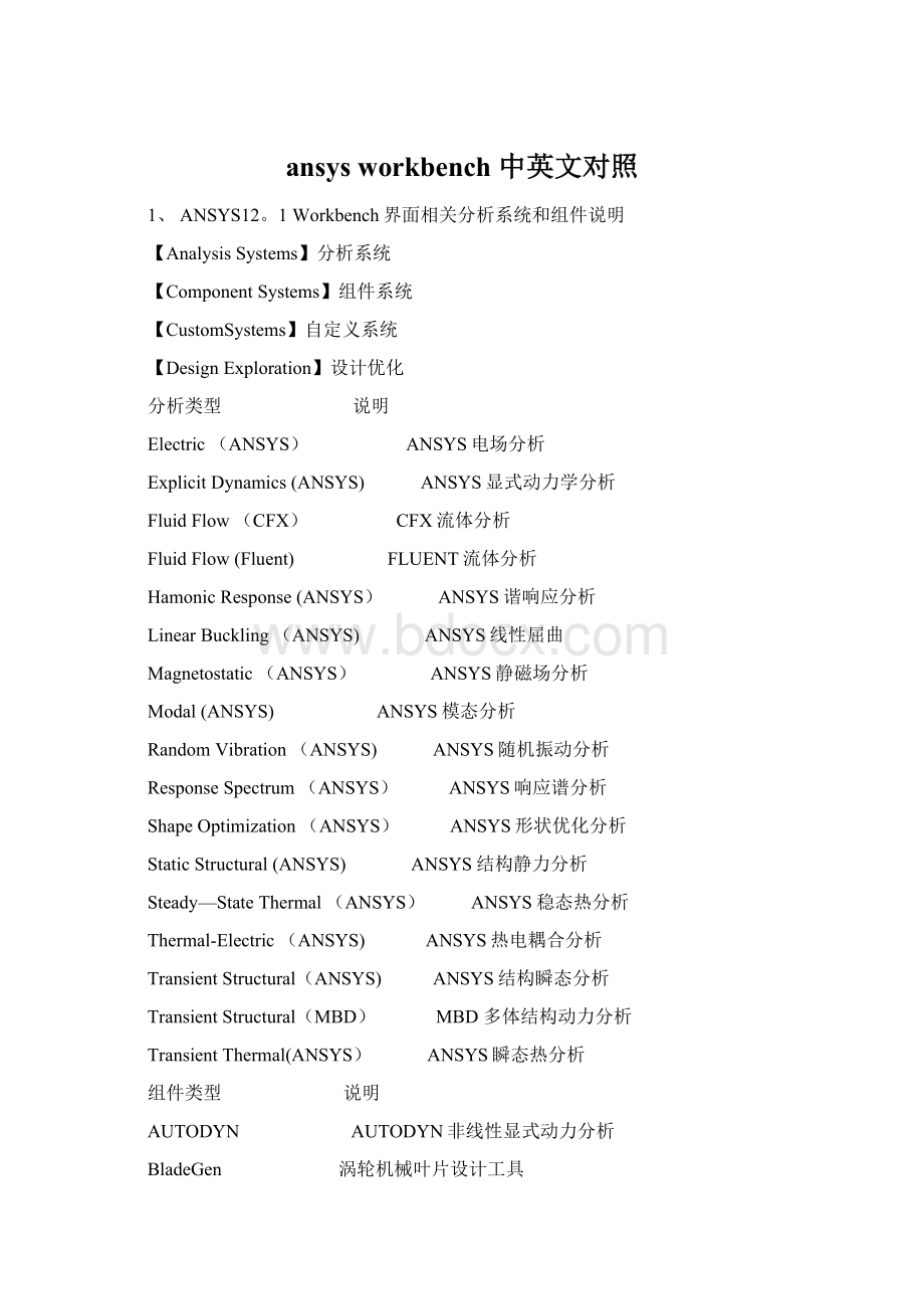 ansys workbench 中英文对照.docx_第1页