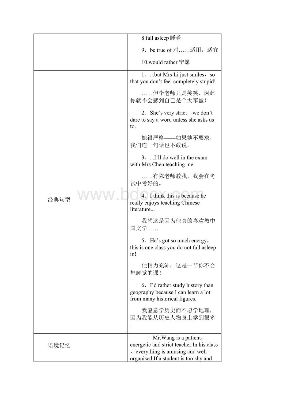 Book 1 Module 2.docx_第3页