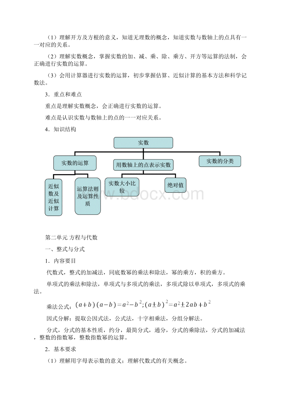 上海中考数学知识点梳理.docx_第2页