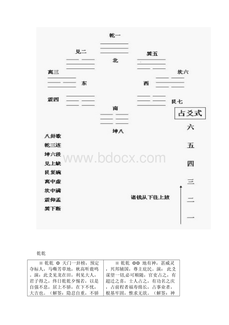 未来预知术精选Word文件下载.docx_第3页