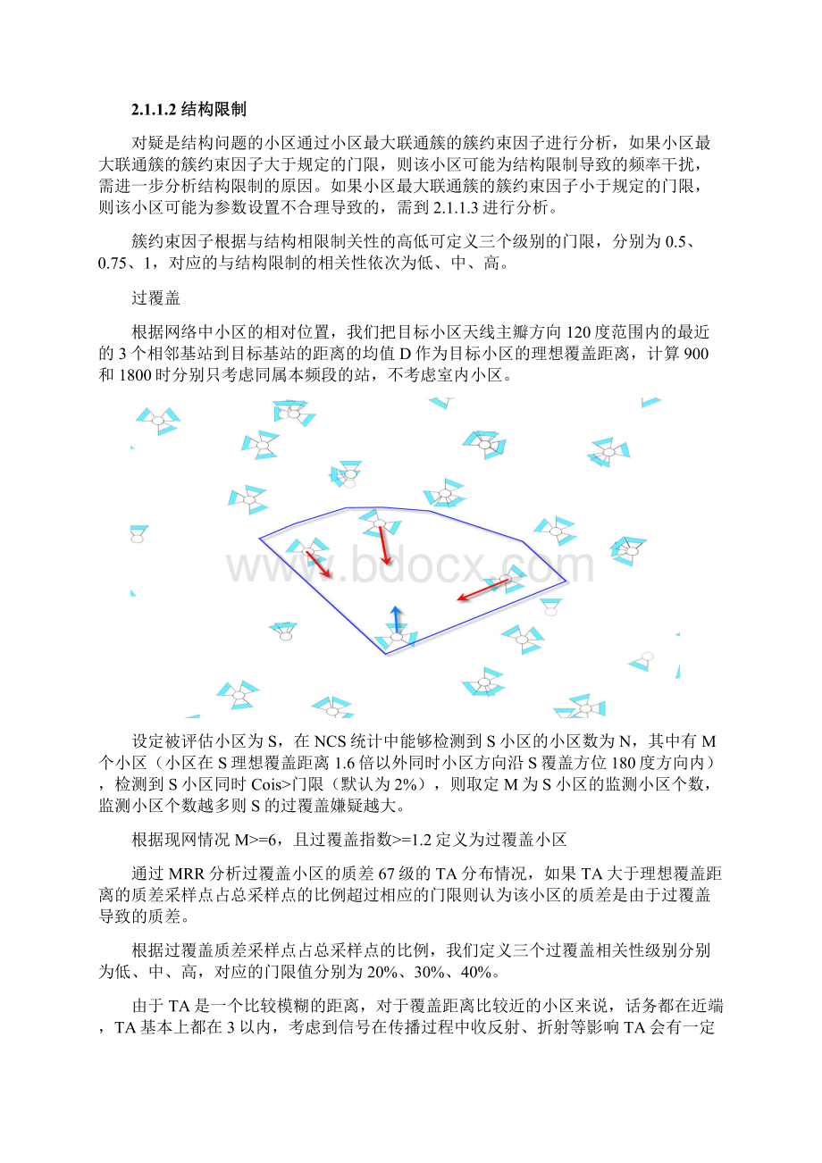 下行质差小区分析定位流程汇编.docx_第3页