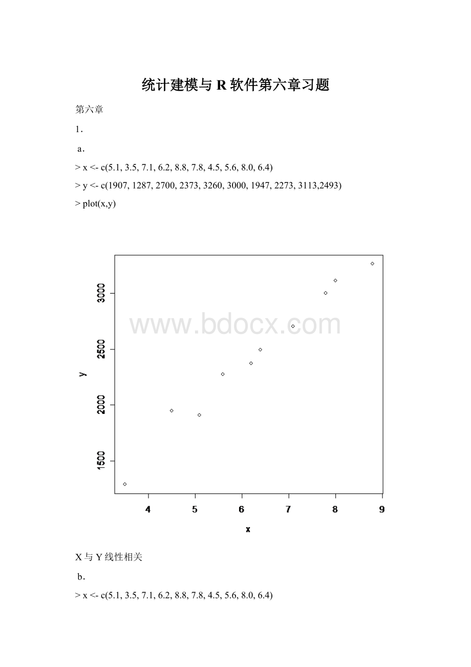 统计建模与R软件第六章习题.docx