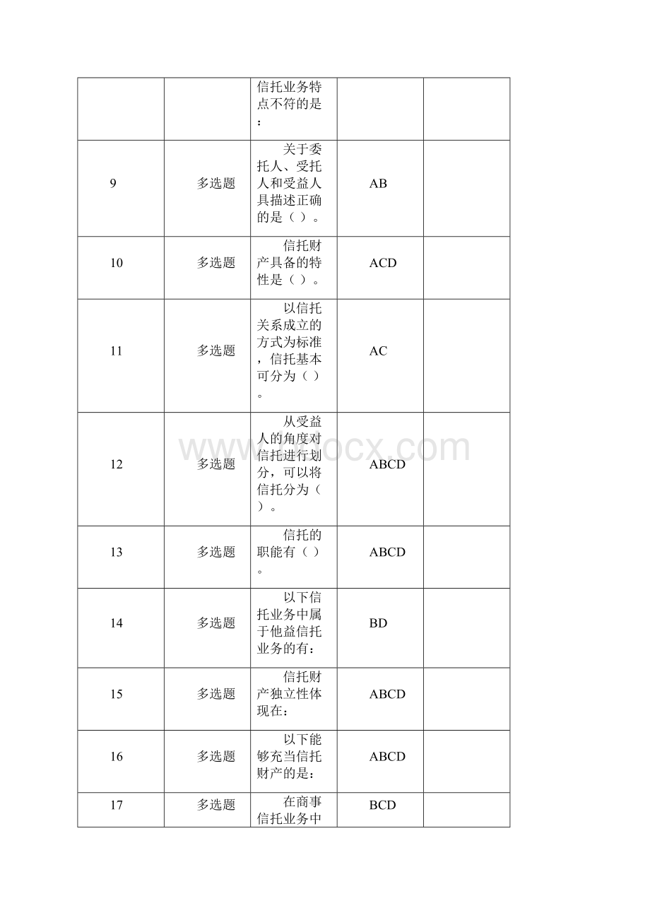 开放大学信托与租赁期末复习题Word版.docx_第2页