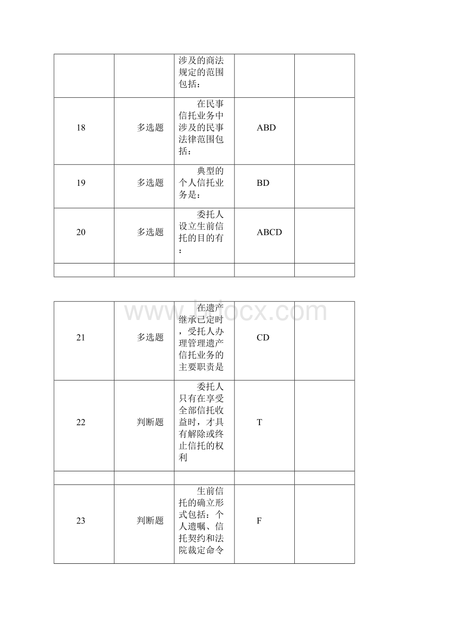 开放大学信托与租赁期末复习题Word版.docx_第3页