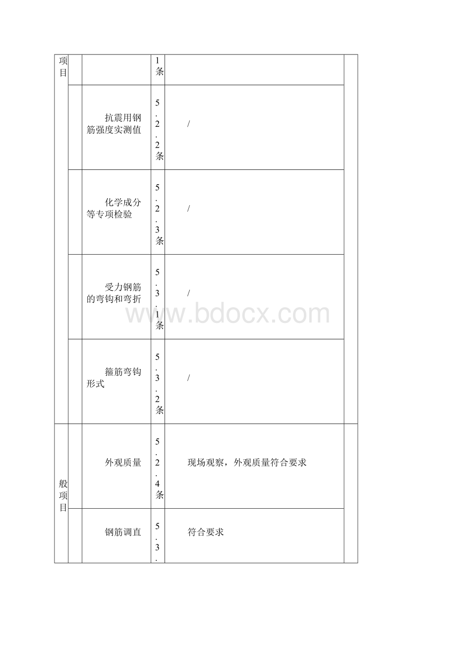 喷射砼及泄水孔.docx_第3页