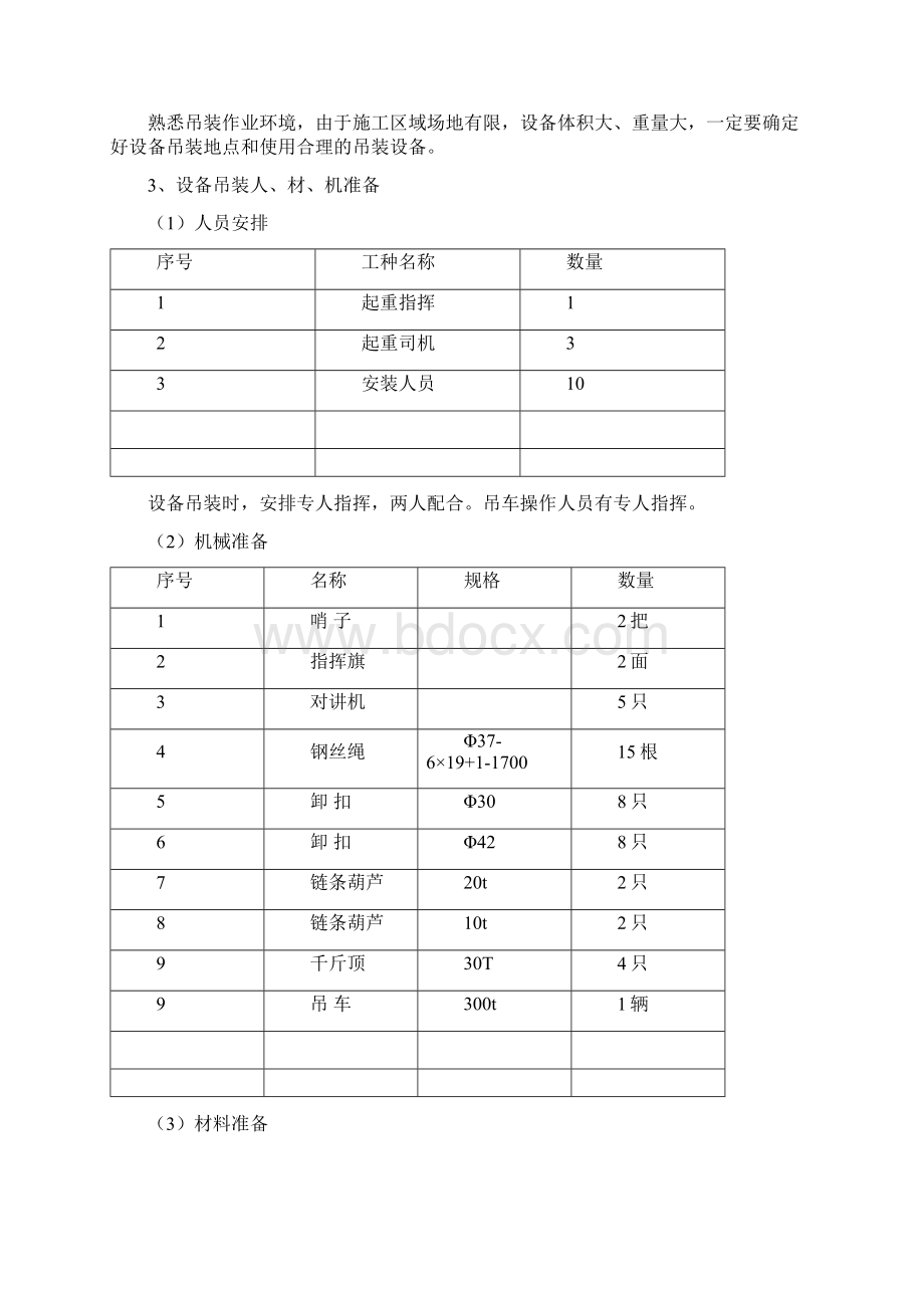 吊装作业指导书Word文档下载推荐.docx_第3页