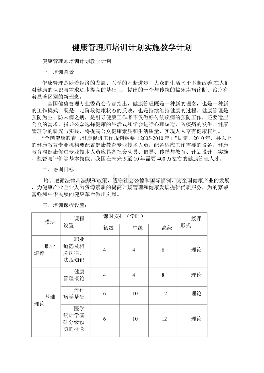 健康管理师培训计划实施教学计划Word文档下载推荐.docx