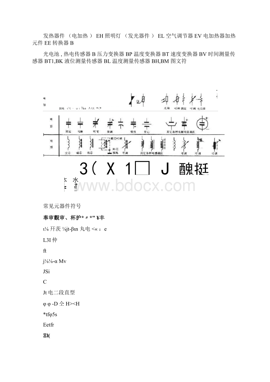 完整word版电气元器件符号大全.docx_第2页