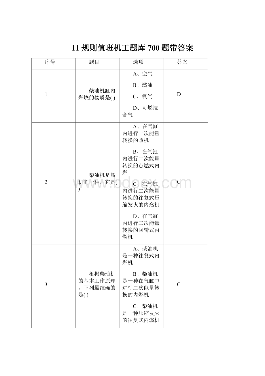 11规则值班机工题库700题带答案Word格式文档下载.docx_第1页