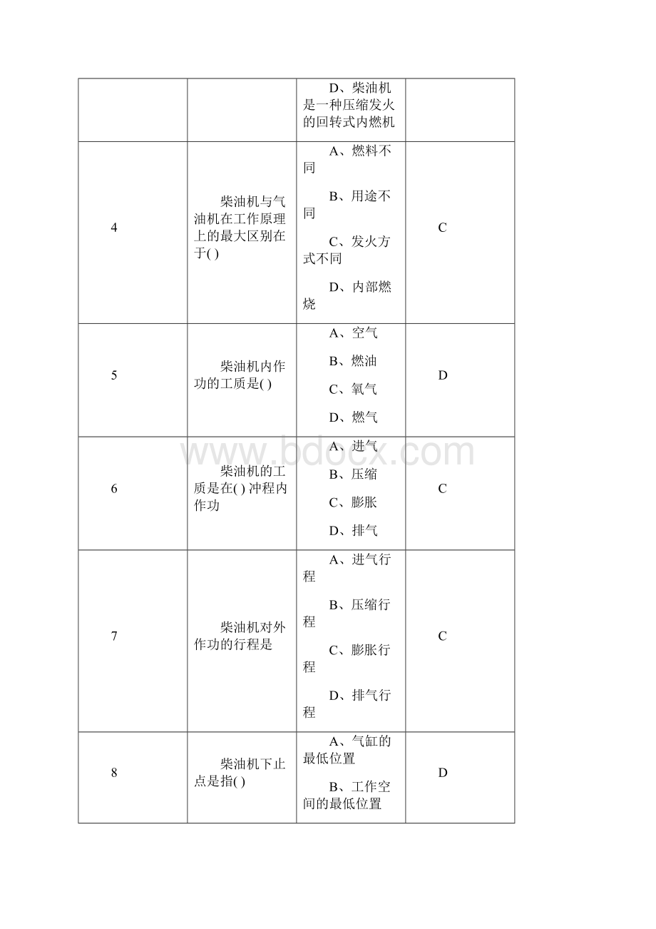 11规则值班机工题库700题带答案Word格式文档下载.docx_第2页