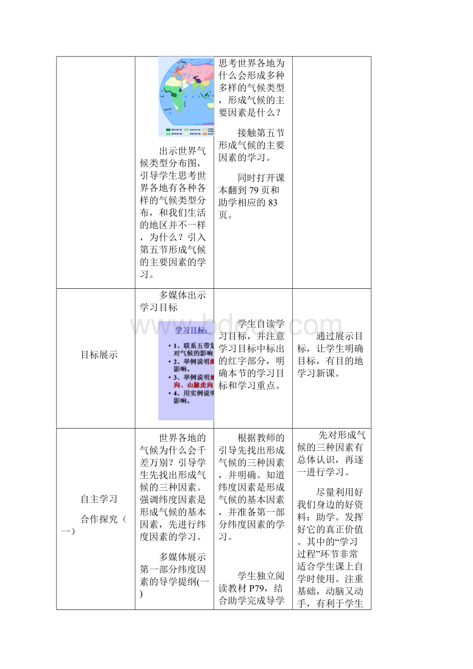 形成气候的主要因素自己做的Word下载.docx_第2页