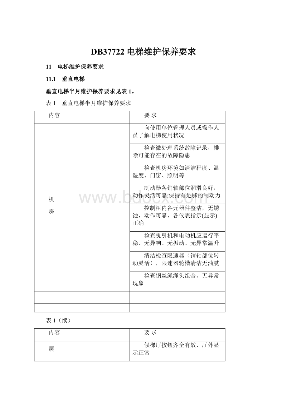 DB37722电梯维护保养要求Word下载.docx_第1页