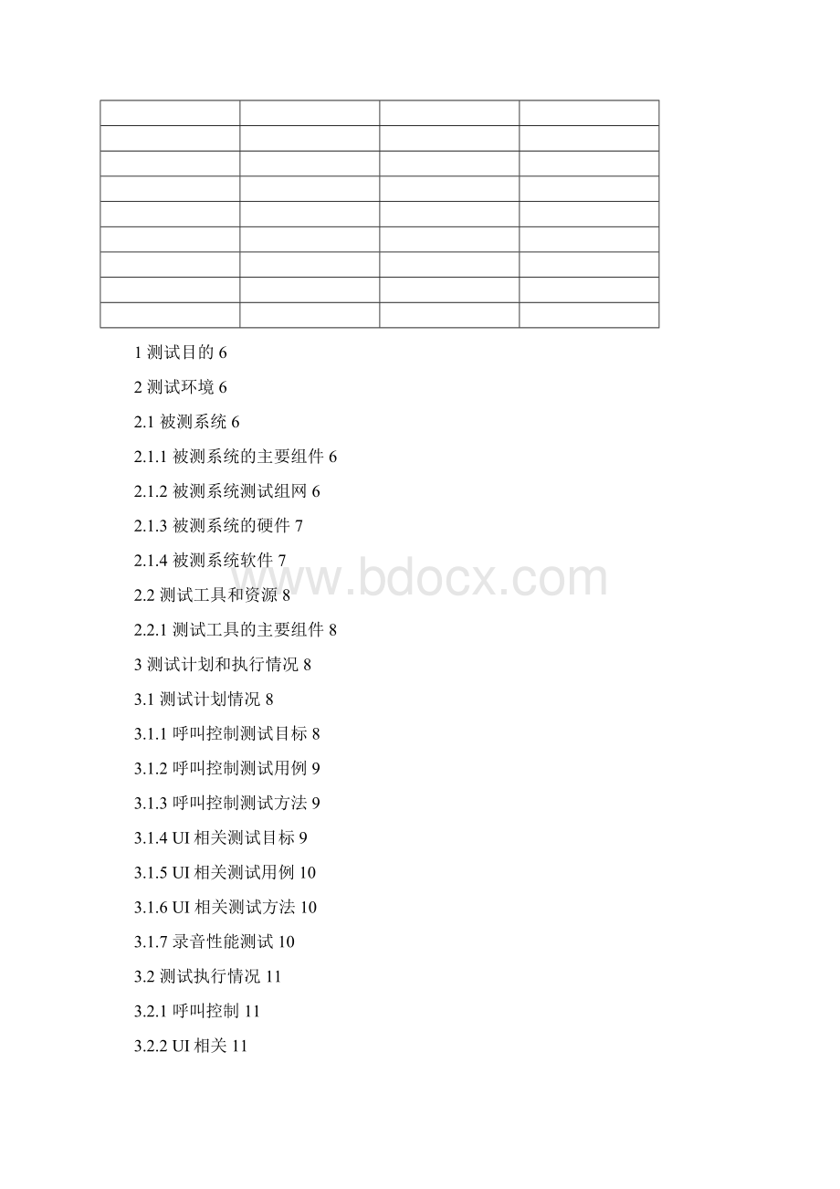 huawei IBM OpenPower应用服务器性能测试报告Word文档格式.docx_第2页