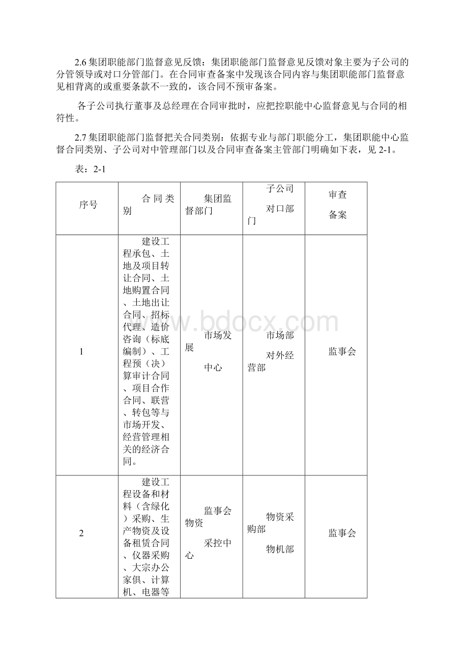 经济合同审查实施细则试行.docx_第3页