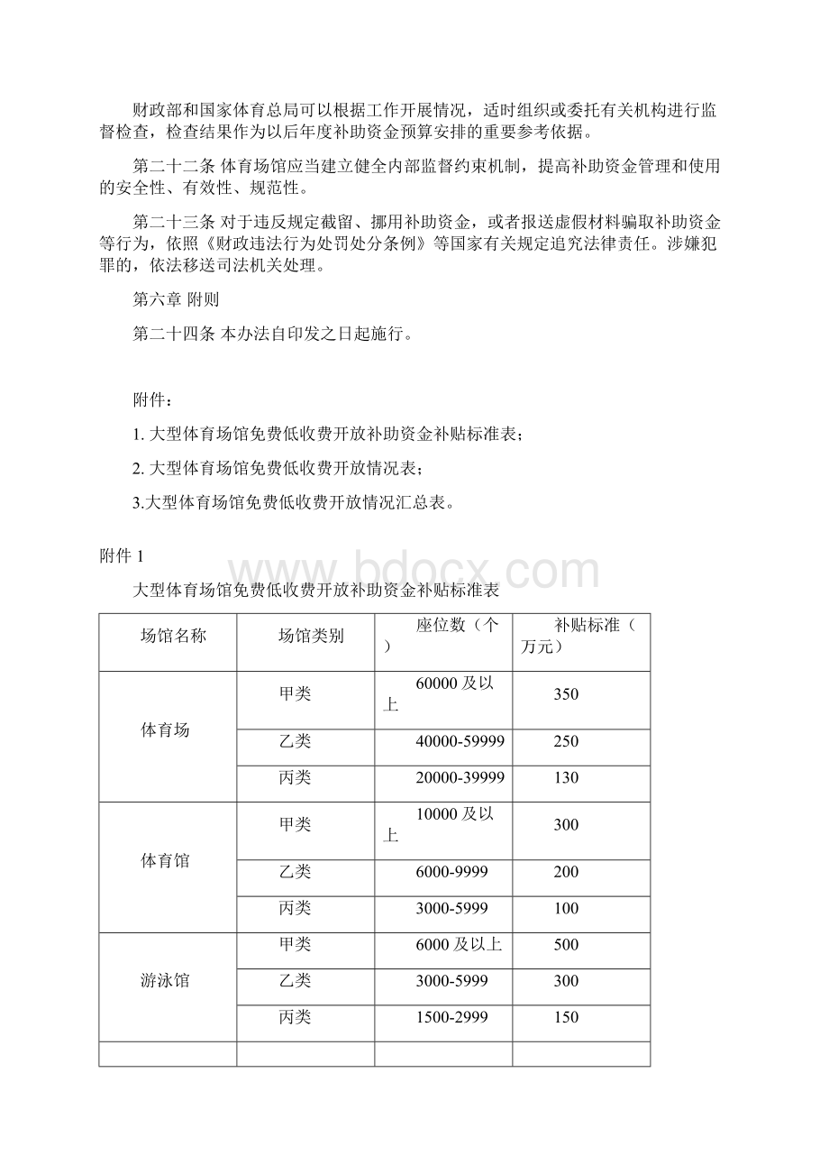 大型体育场馆免费低收费开放补助资金管理办法.docx_第3页